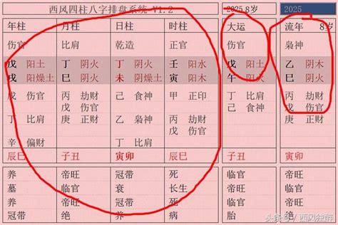 大運流年相同|八字中，流年和大運哪個更重要些？